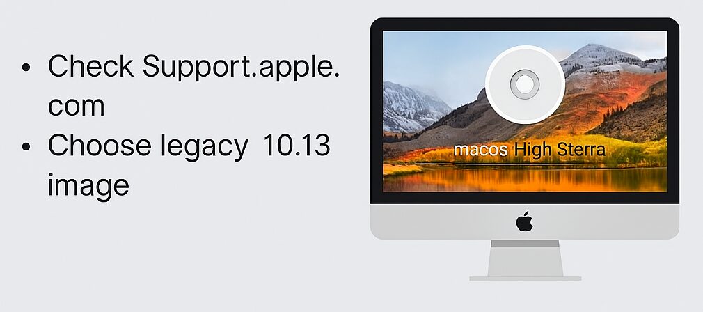 L'immagine mostra un iMac di vecchia generazione con immagine di high sierra.